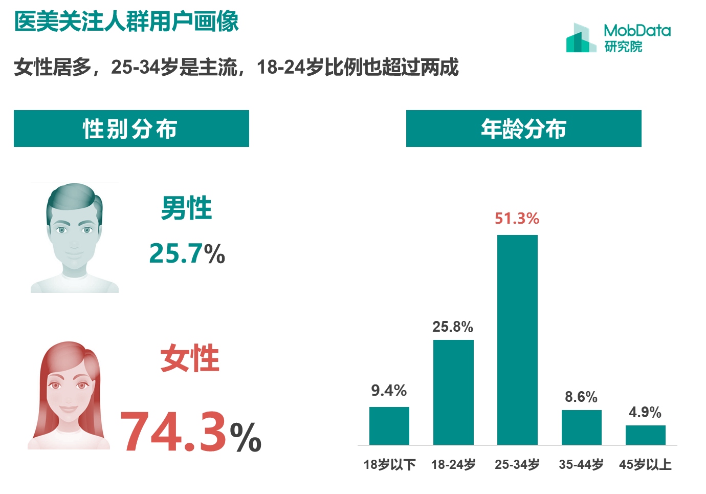 辽宁SEO研究学院鞍山制造SEO案例拆解：制造业如何低成本高效获客