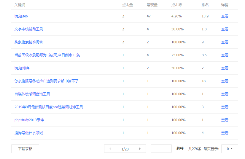 辽宁SEO研究学院锦州电商SEO案例拆解：从0到1提升海鲜电商搜索排名的实战指南