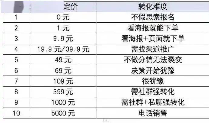 辽宁SEO研究学院鞍山制造排名案例拆解：传统制造业如何低成本获客，实现精准流量暴涨150%