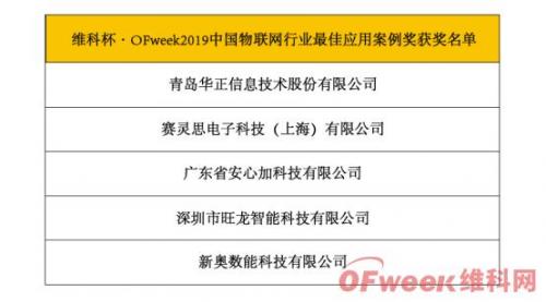 辽宁SEO研究学院阜新建材排名案例拆解：传统行业如何通过SEO实现数字化转型与流量增长