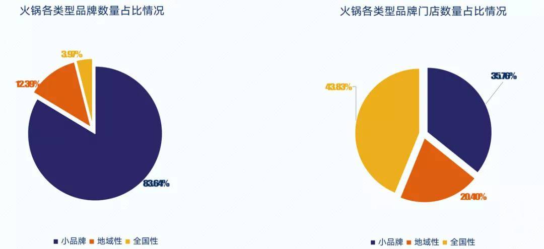 辽宁SEO研究学院沈阳餐饮转化案例拆解：火锅店线上引流从0到爆满的实战秘诀