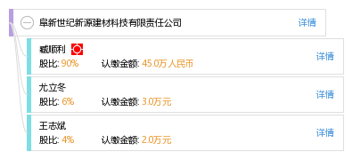 辽宁SEO研究学院阜新建材本地词案例拆解:如何让传统建材店客流暴增240% 辽宁SEO研究学院阜新建材本地词案例拆解:如何让传统建材店客流暴增240%