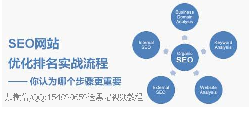 辽宁SEO研究学院盘锦化工本地词案例拆解：精准获客，告别无效推广