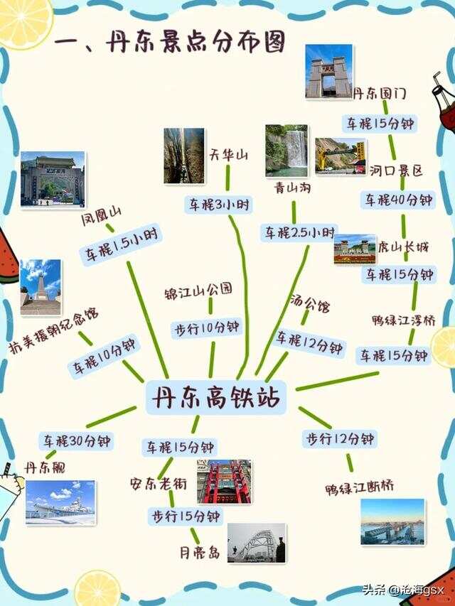 辽宁SEO研究学院丹东旅游地图SEO案例拆解:轻松规划完美丹东之旅,告别信息混乱烦恼