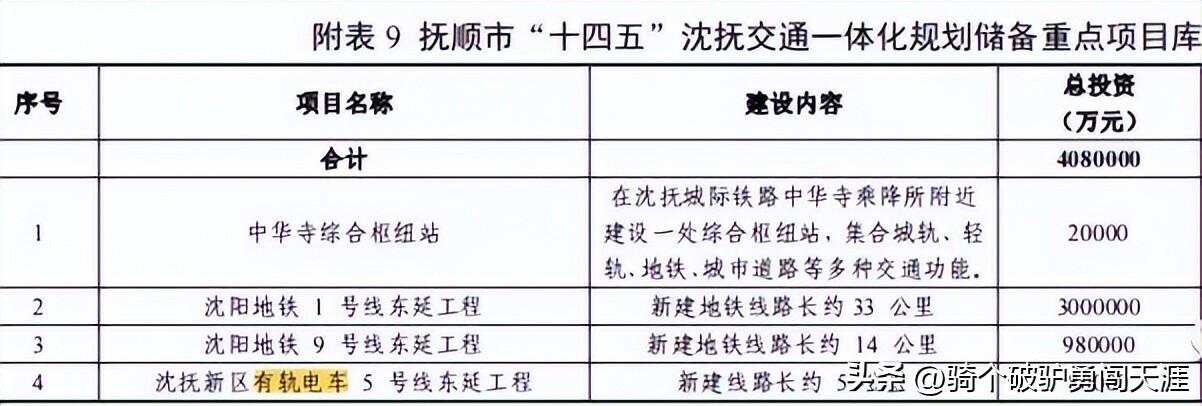 辽宁SEO研究学院抚顺教育小企业SEO案例拆解：6个月招生增长150%的实战秘诀