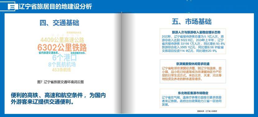 辽宁SEO研究学院丹东旅游小企业SEO案例拆解：边境城市旅游企业精准获客实战指南