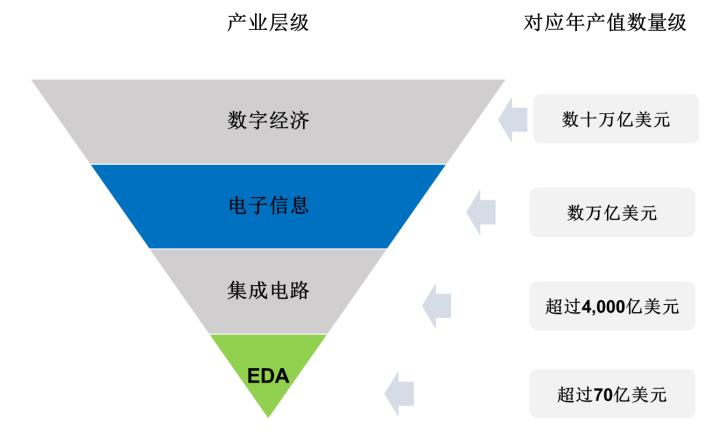 辽宁SEO研究学院辽阳汽车小企业SEO案例拆解：从零到一提升线上订单，让客户主动找到你